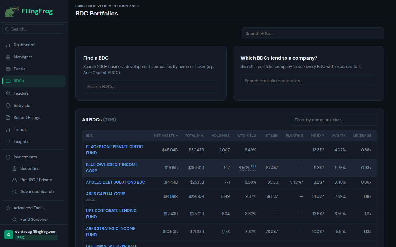 BDC page showing a business development company's schedule of investments with loan terms and lien priority