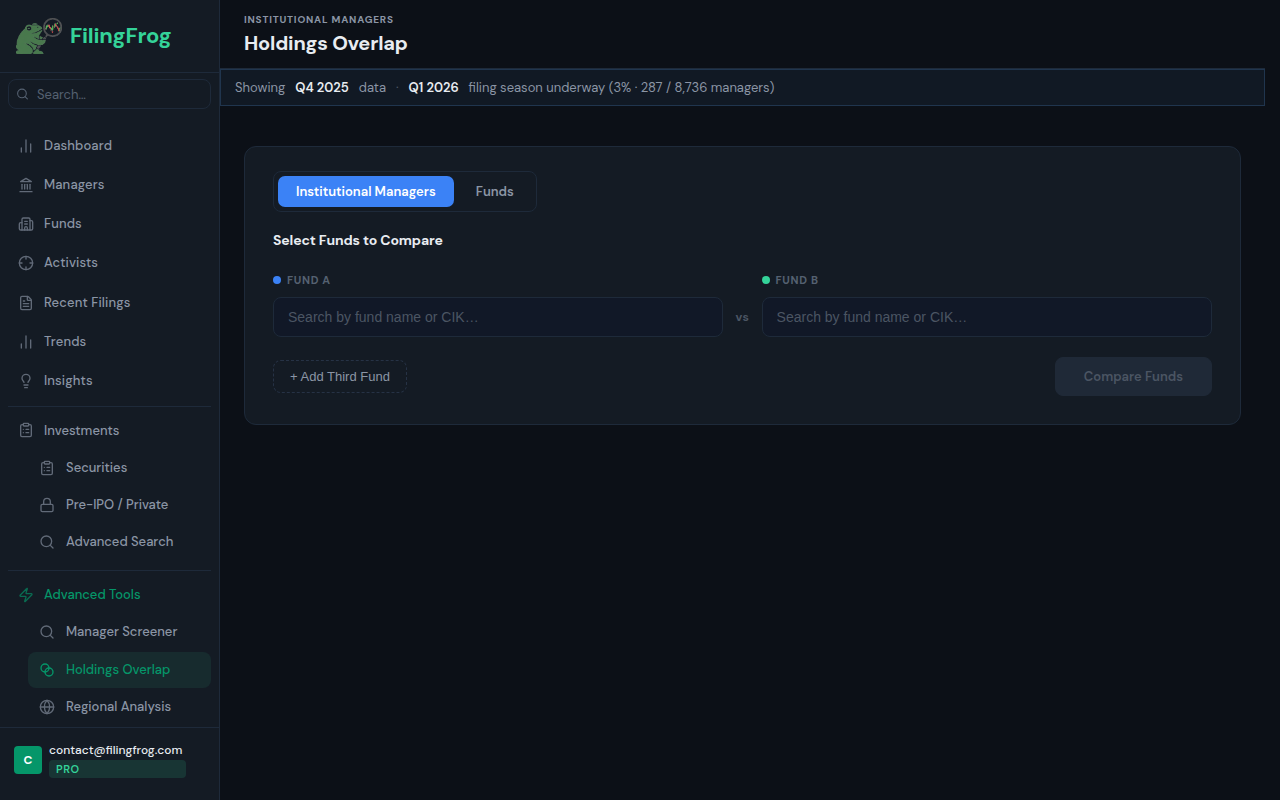 Holdings Overlap showing Fidelity Contrafund vs Vanguard 500 comparison